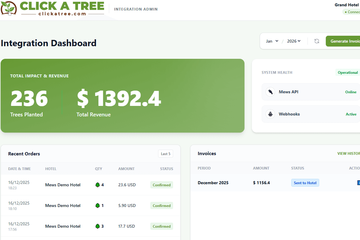 PMS-Integration (Hotels)